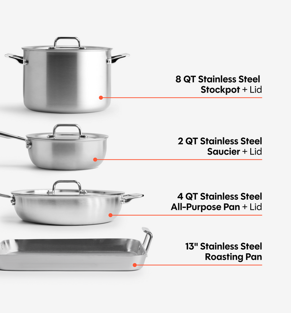13-Piece Mixed Metal Cookware Set