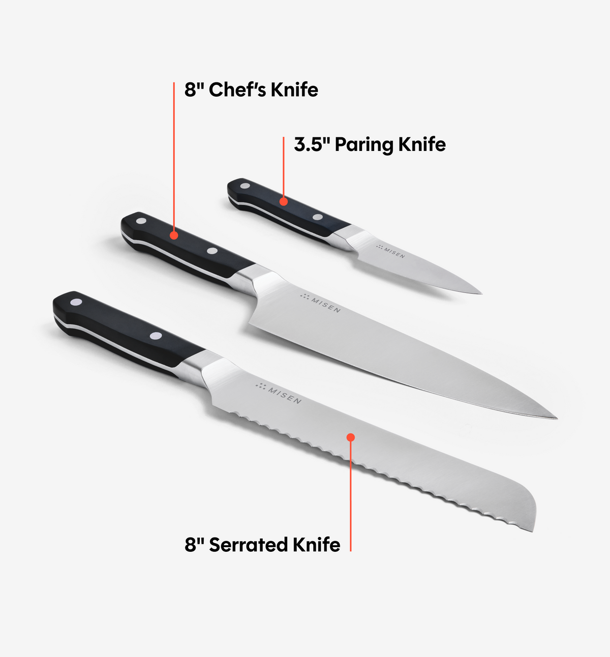 3-Piece Knife Set (ACUTO440) - Black
