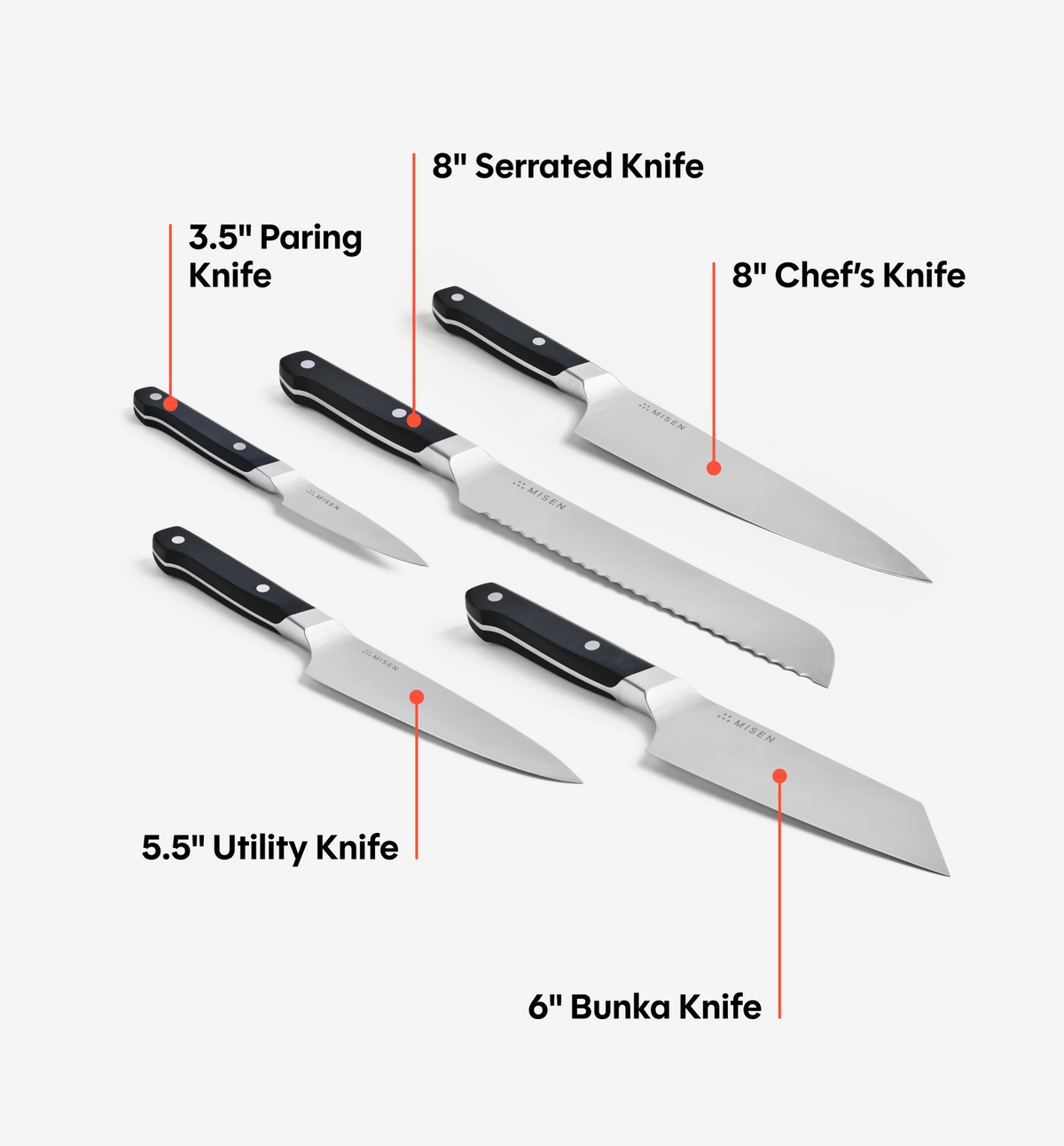 5-Piece Knife Set (ACUTO440) - Black