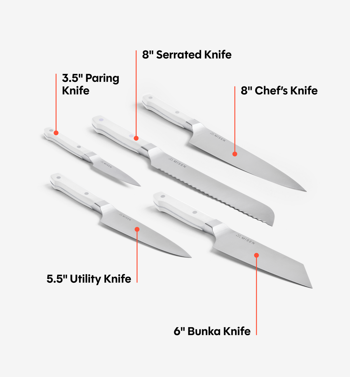 5-Piece Knife Set (ACUTO440) - White