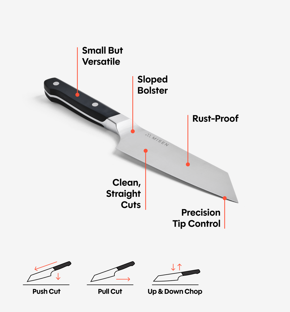 6" Bunka Knife (ACUTO440) - Black