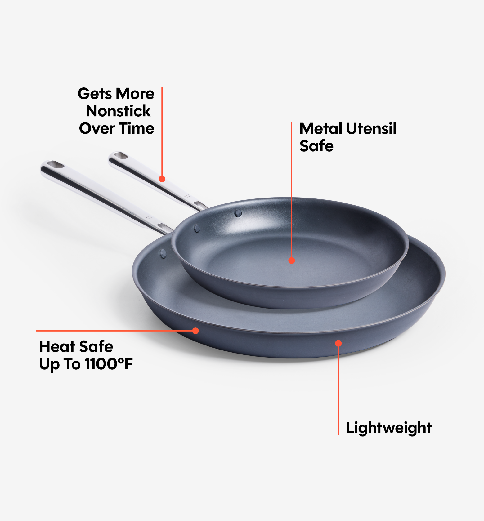 8" + 12" Carbon Nonstick™ Frying Pan