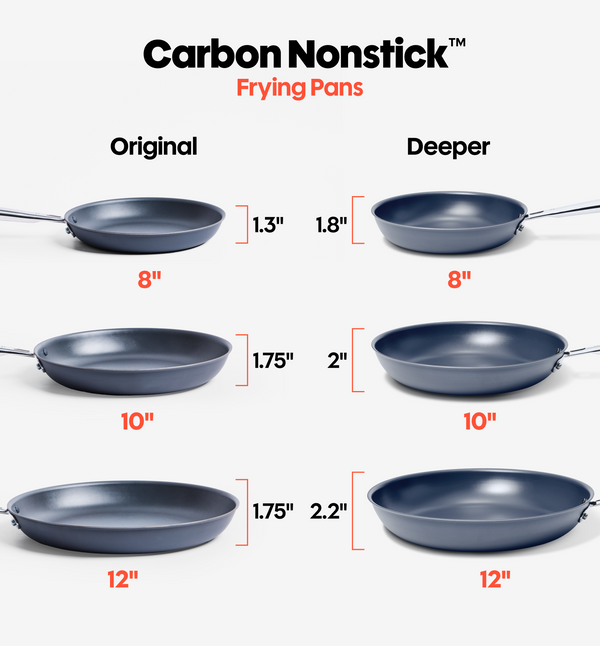 10" Deeper Carbon Nonstick™ Frying Pan + Glass Lid