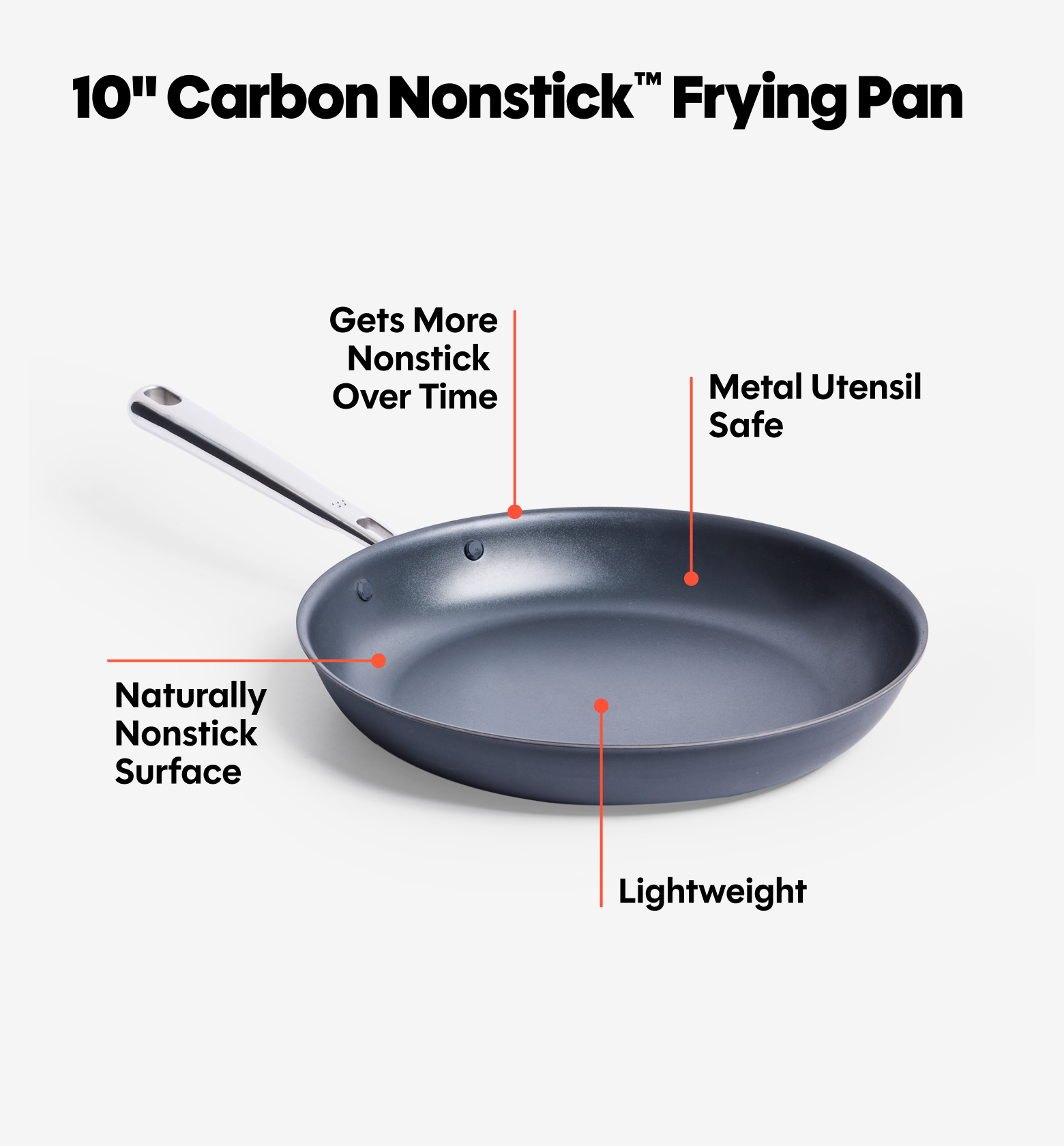 10" Carbon Nonstick™ Frying Pan