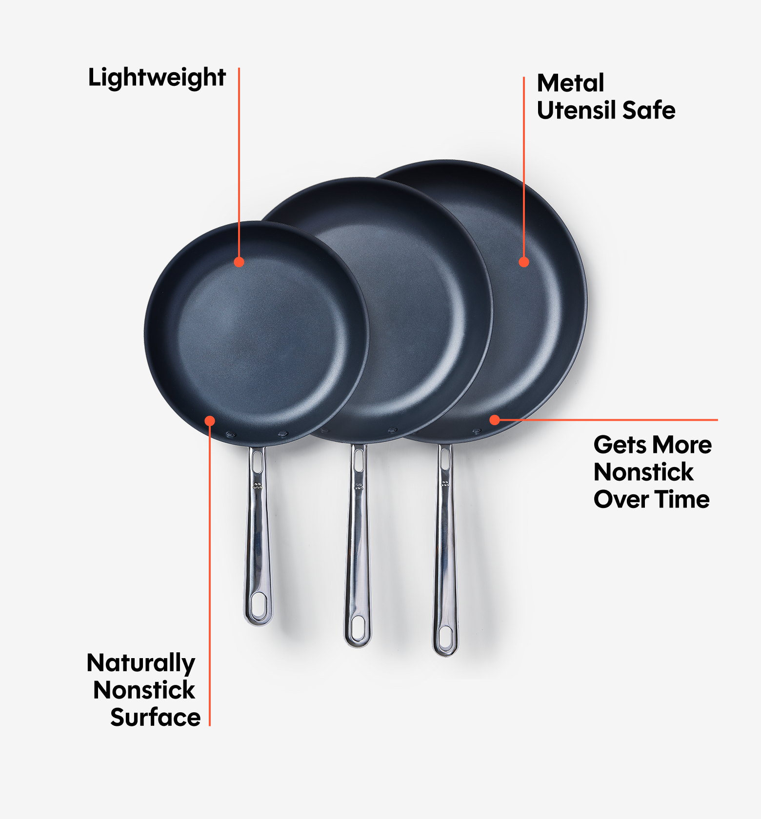 10" + 12" Carbon Nonstick™ Frying Pan