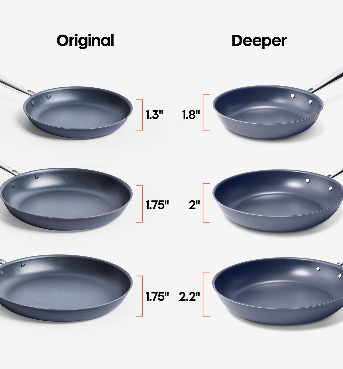 10" Deeper Carbon Nonstick™ Frying Pan