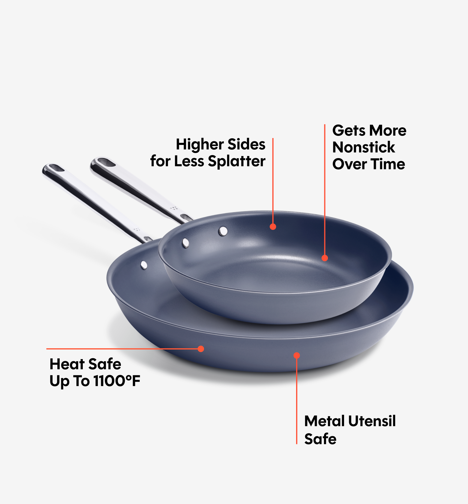 8" + 12" Deeper Carbon Nonstick™ Frying Pan