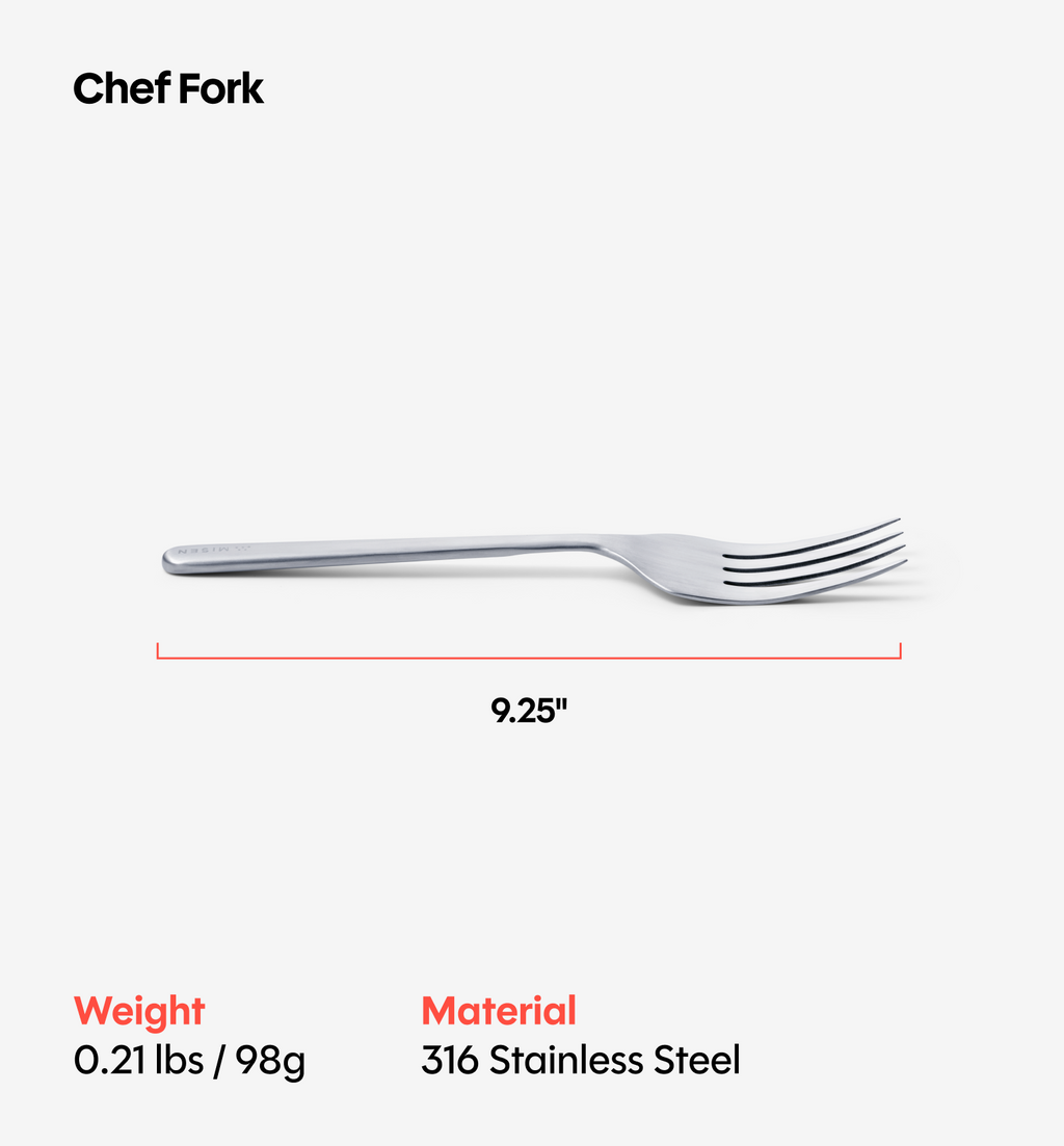 Chef Fork