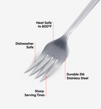 Chef Fork