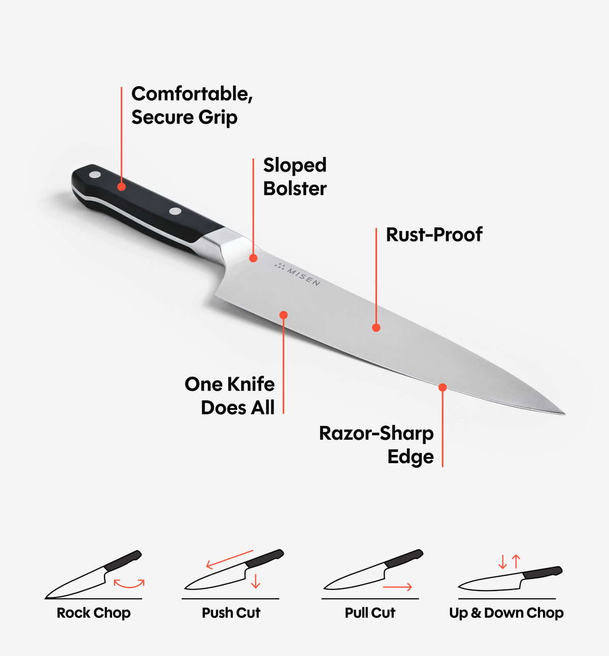 8" Chef's Knife (ACUTO440) - Black