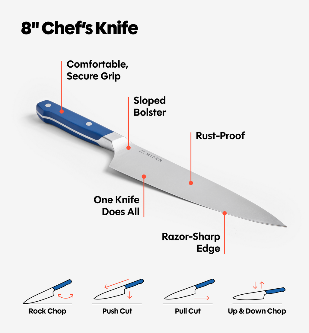 8" Chef's Knife (ACUTO440)
