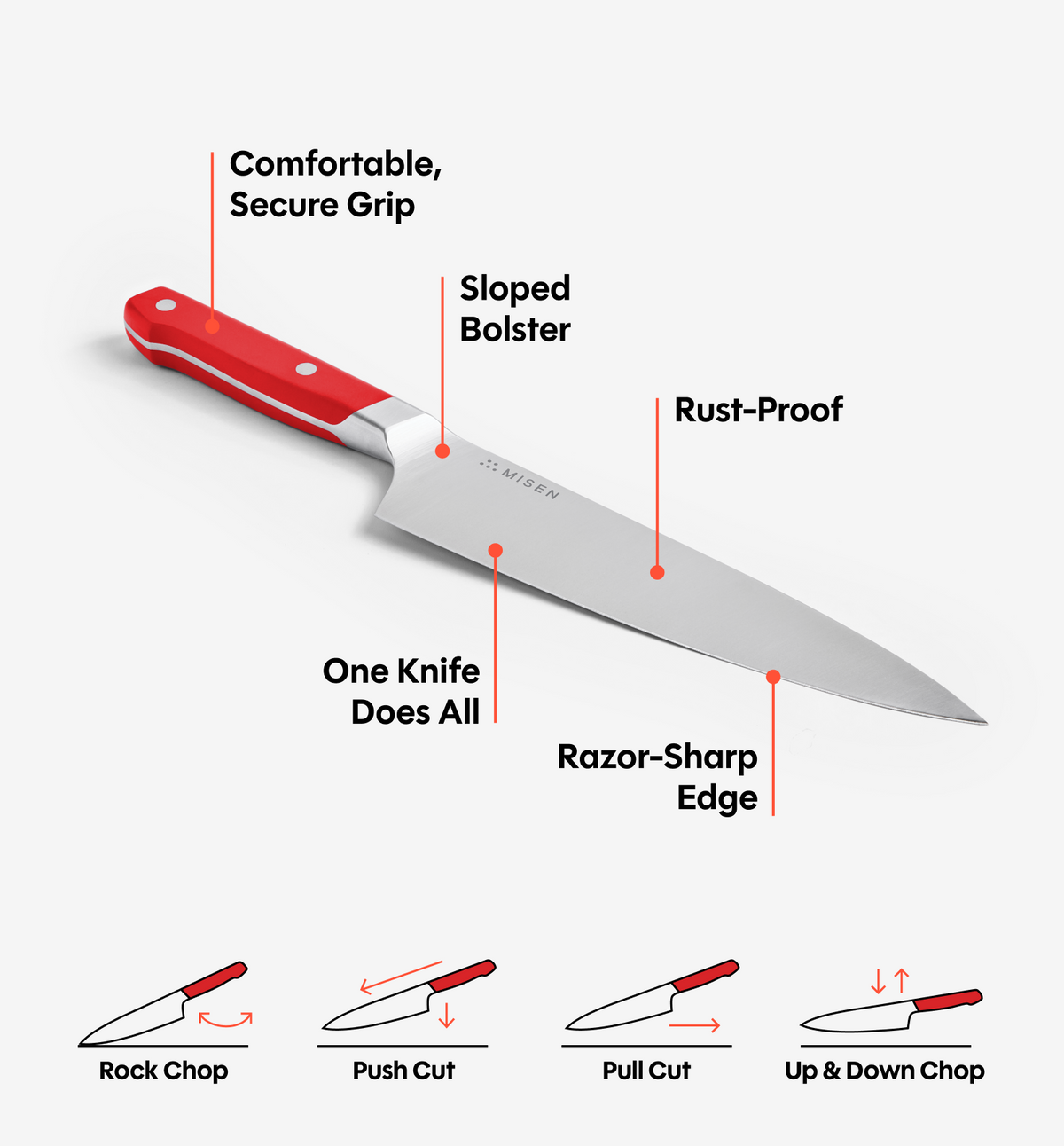 8" Chef's Knife (ACUTO440) - Red