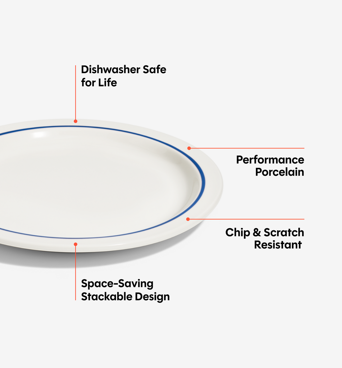 2-Piece Dinner Plate Set - Blue