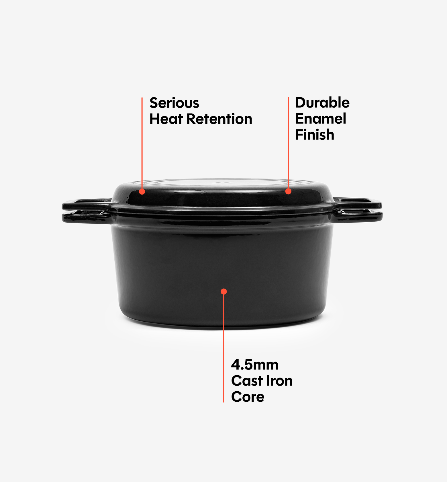 7 QT Enamel Cast-Iron Dutch Oven - Grill Lid - Black - Final Sale