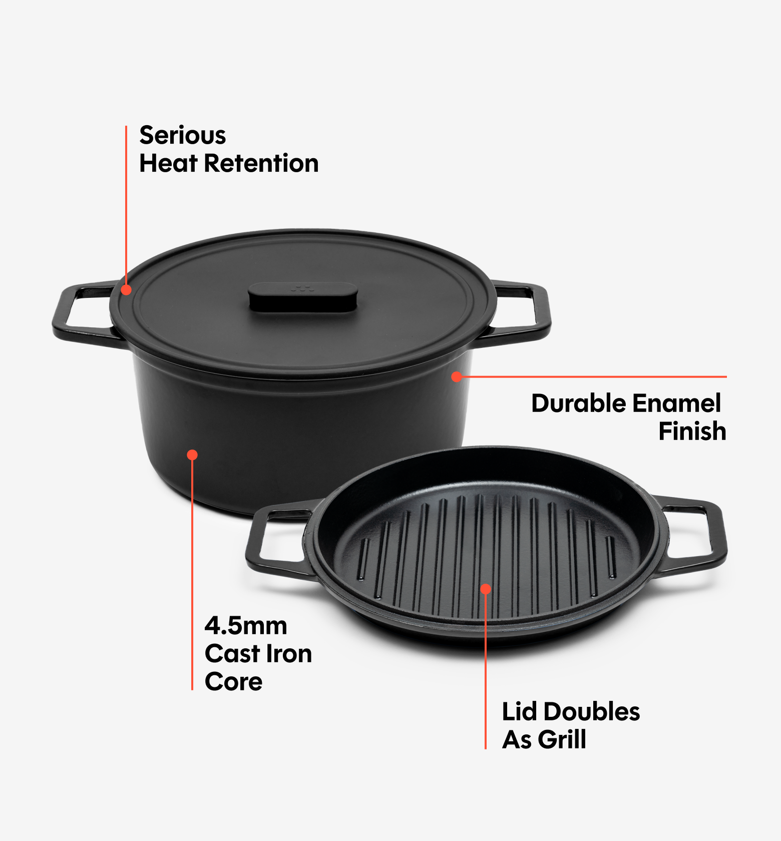 7 QT Enamel Cast-Iron Dutch Oven - Grill & Silicone Lid - Black - Final Sale