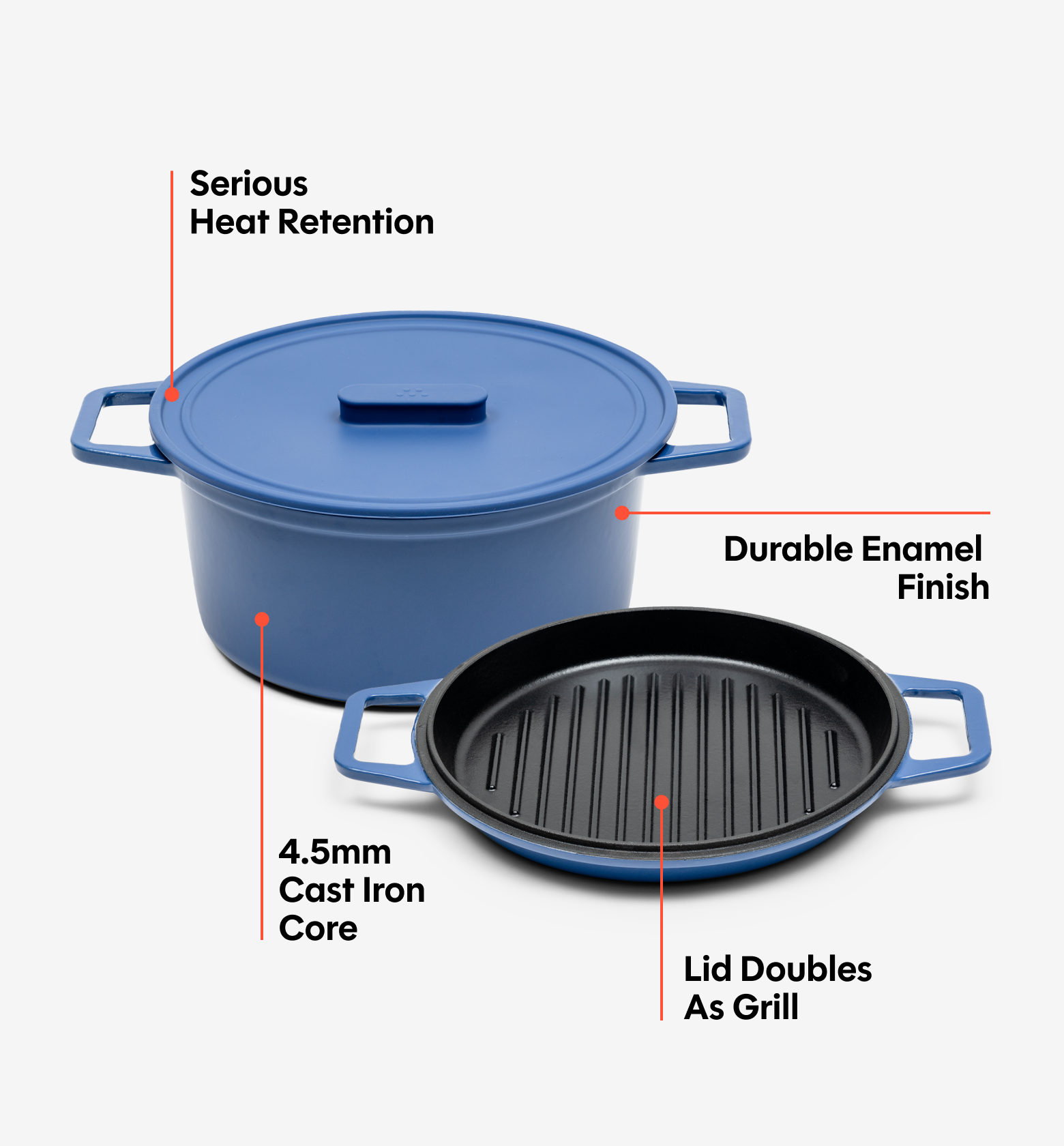 Enamel Cast-Iron Dutch Oven - Final Sale