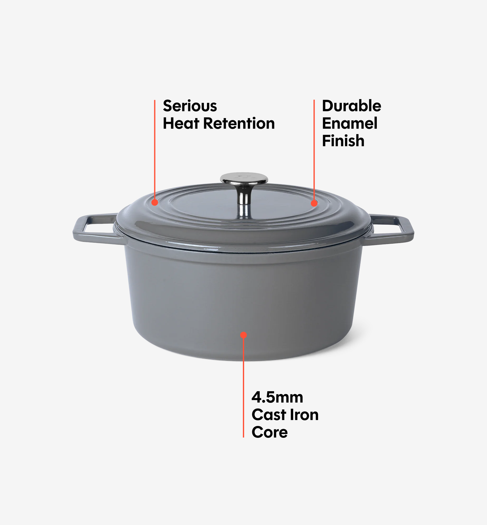 7 QT Enamel Cast-Iron Dutch Oven - Classic Lid - Gray - Final Sale