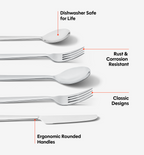 10-Piece Flatware Set (Serves 2) - Polished