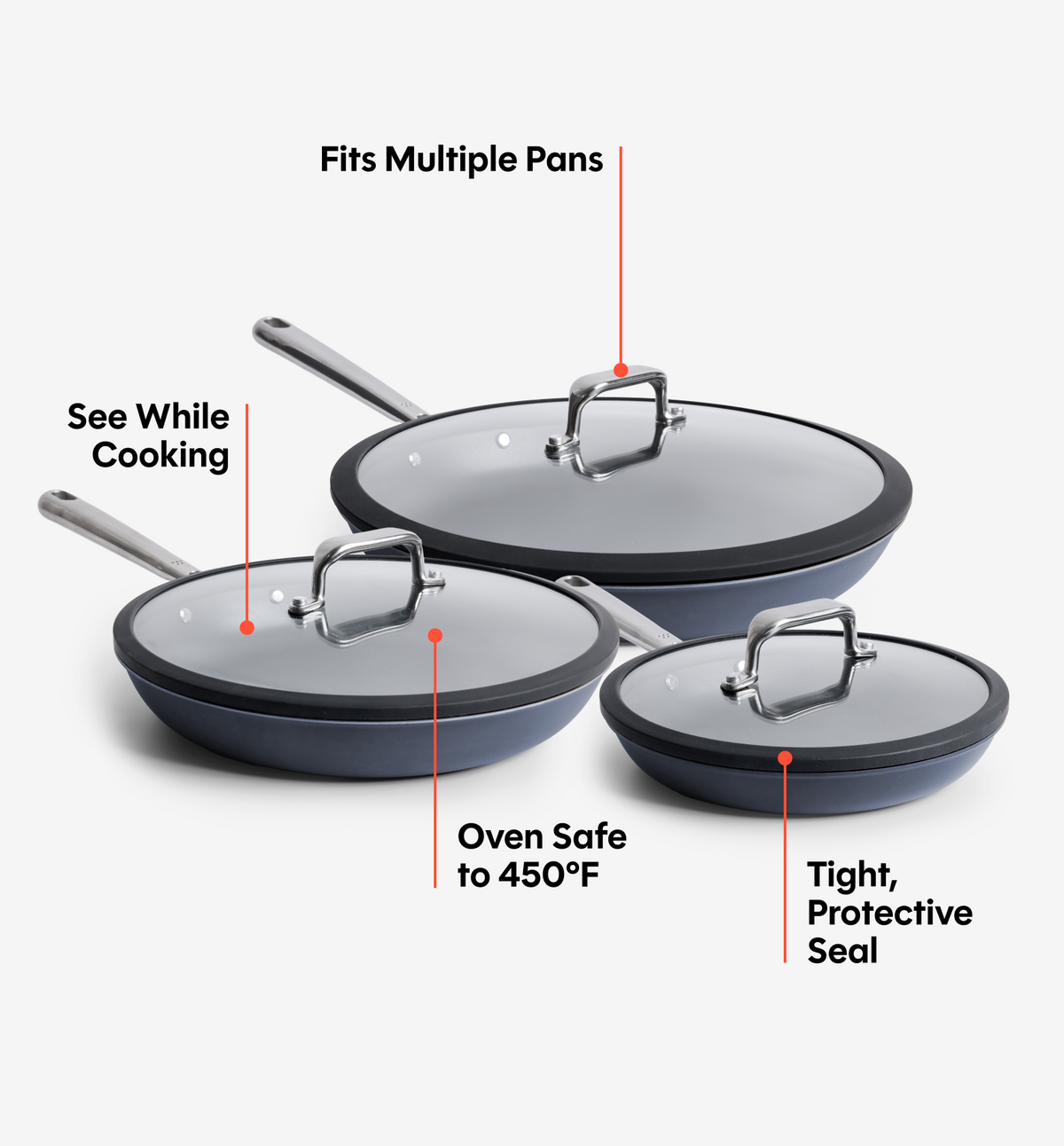 8" + 10" + 12" Carbon Nonstick™ Frying Pan + Glass Lids