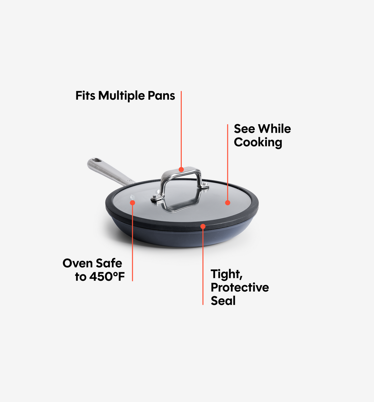 8" Carbon Nonstick™ Frying Pan + Glass Lid