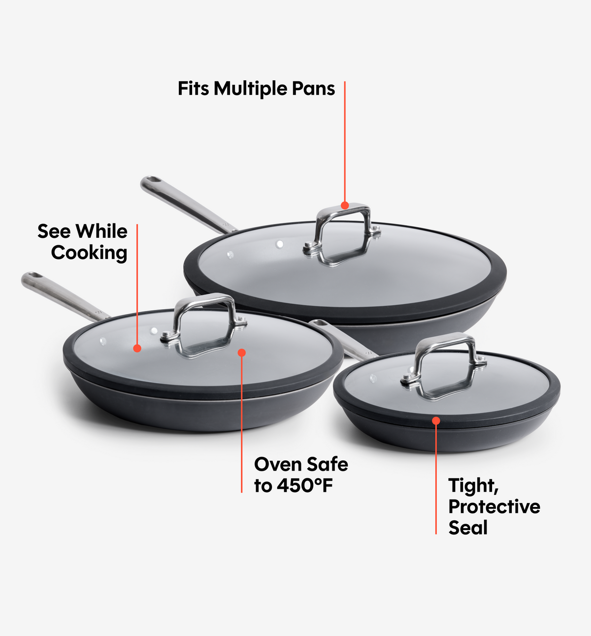 8" + 10" + 12" Carbon Nonstick™ Frying Pan + Glass Lids (Virtual Kit)