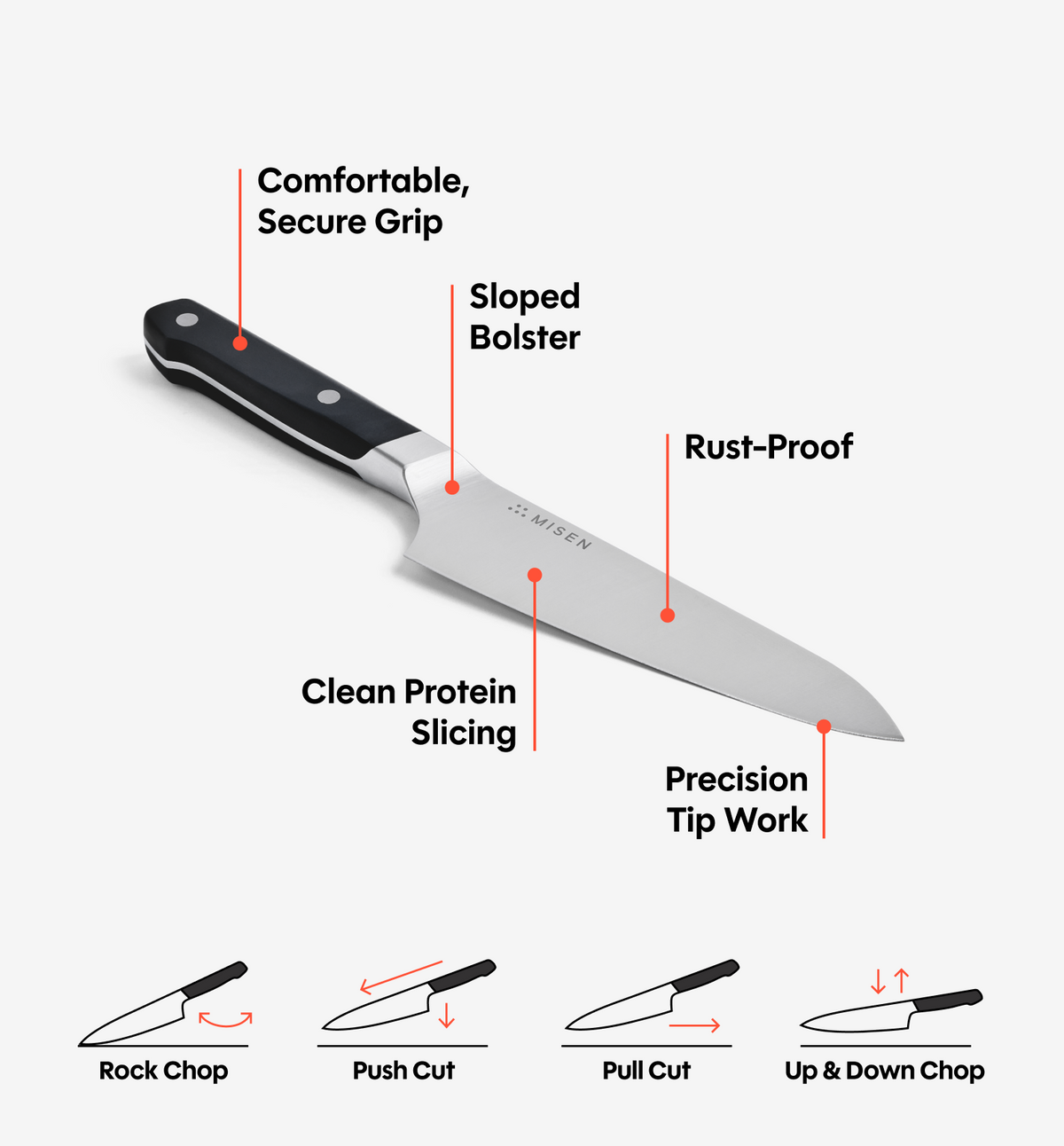 6.5" Gyuto Knife (ACUTO440) - Black
