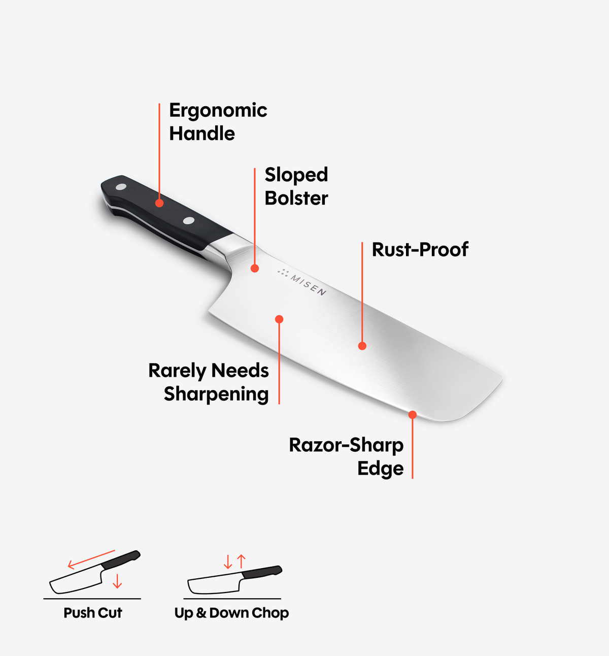 5.5" Nakiri Knife (ACUTO440) - Black