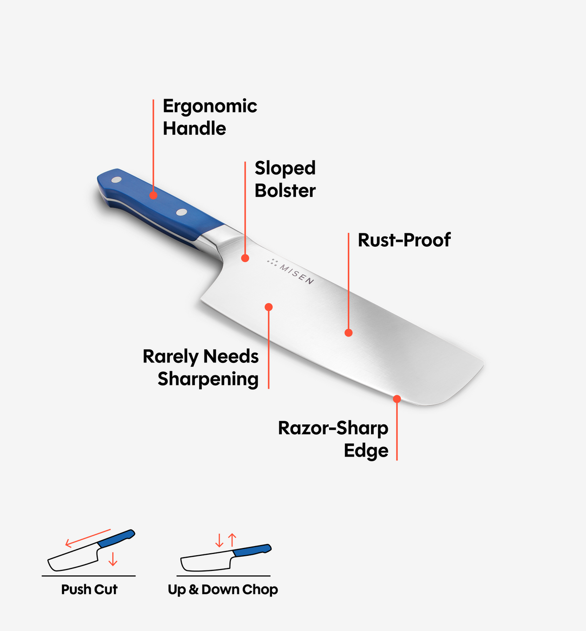 5.5" Nakiri Knife (ACUTO440) - Blue