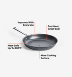 8" Pre-Seasoned Carbon Steel Frying Pan