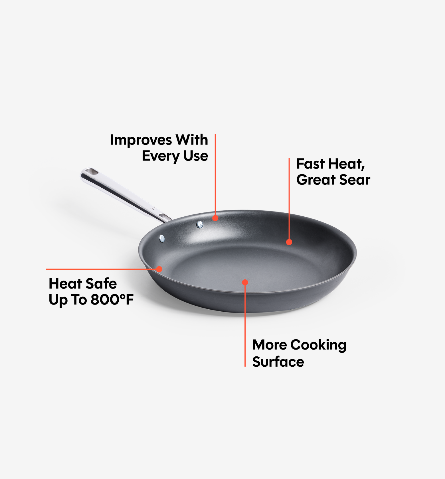 8" Pre-Seasoned Carbon Steel Frying Pan