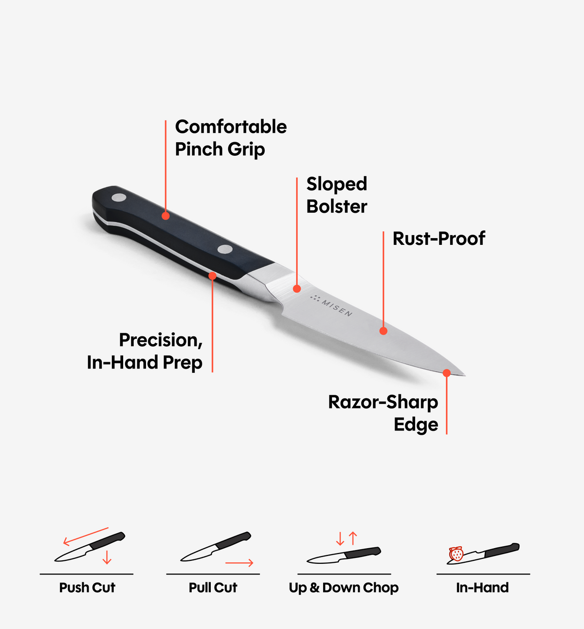 3.5" Paring Knife (ACUTO440) - Black