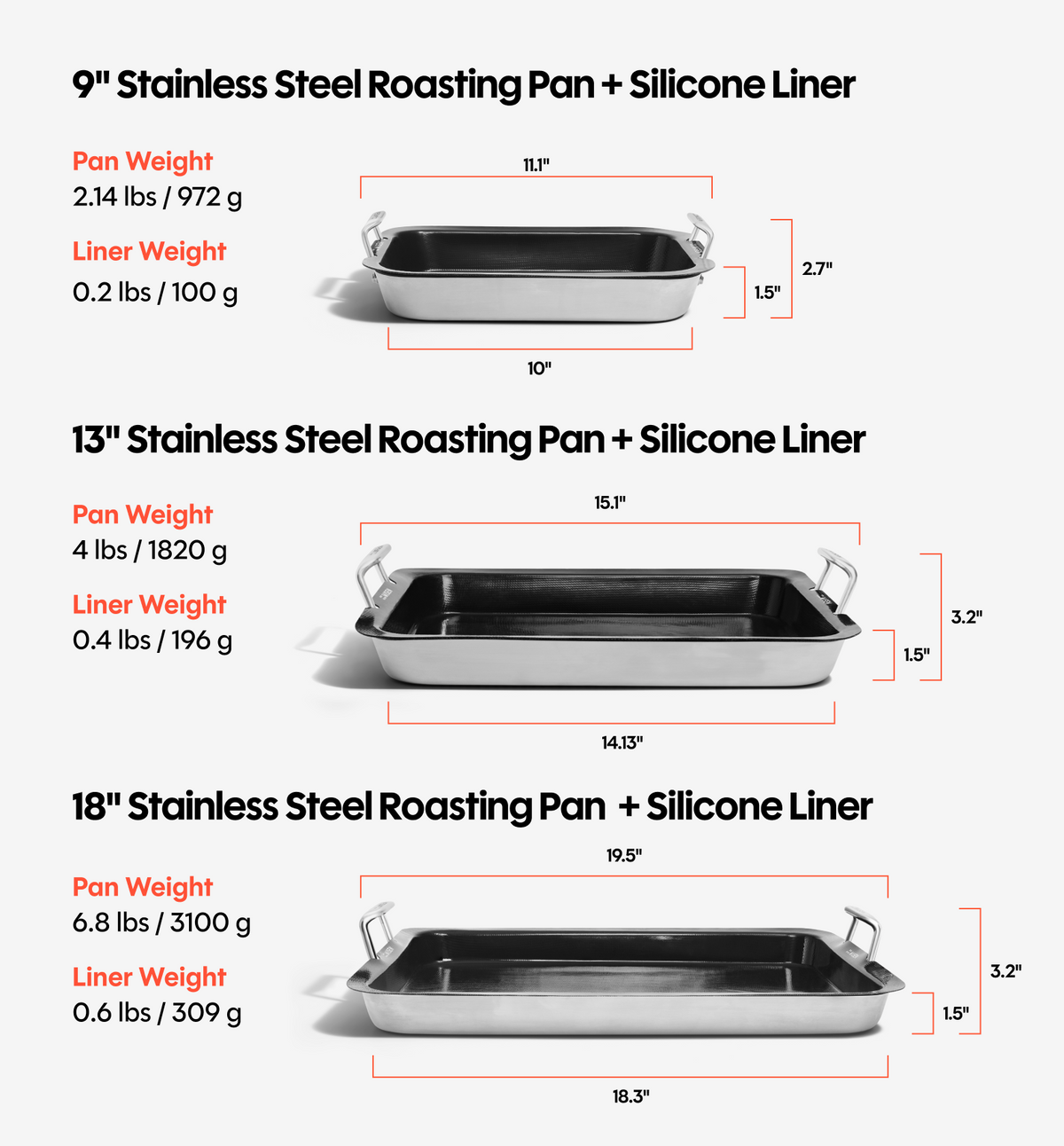 13" Stainless Steel Roasting Pan + Silicone Liner