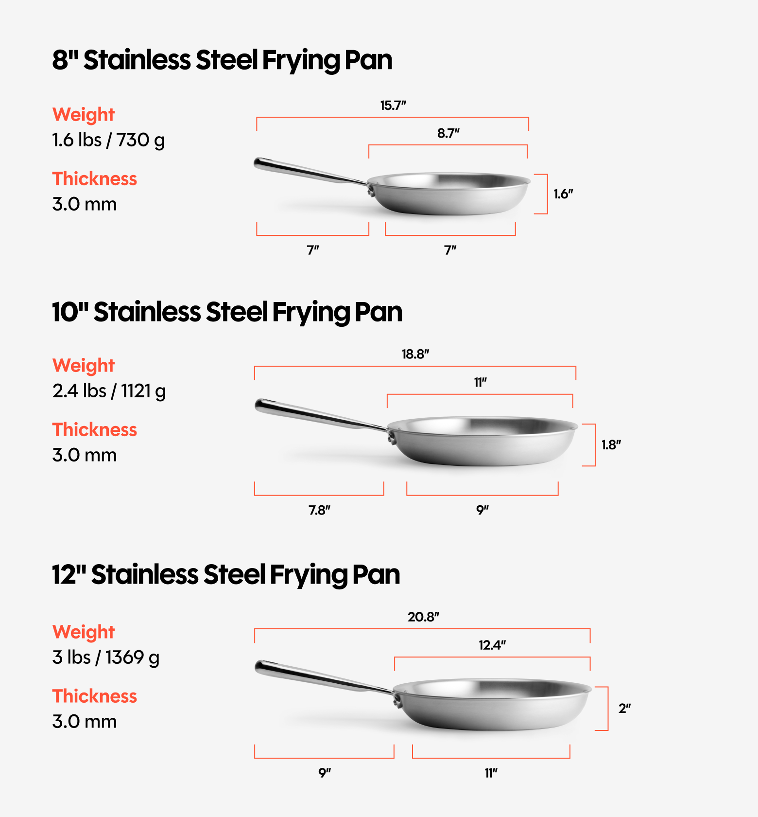 8" + 10" + 12" Stainless Steel Frying Pan