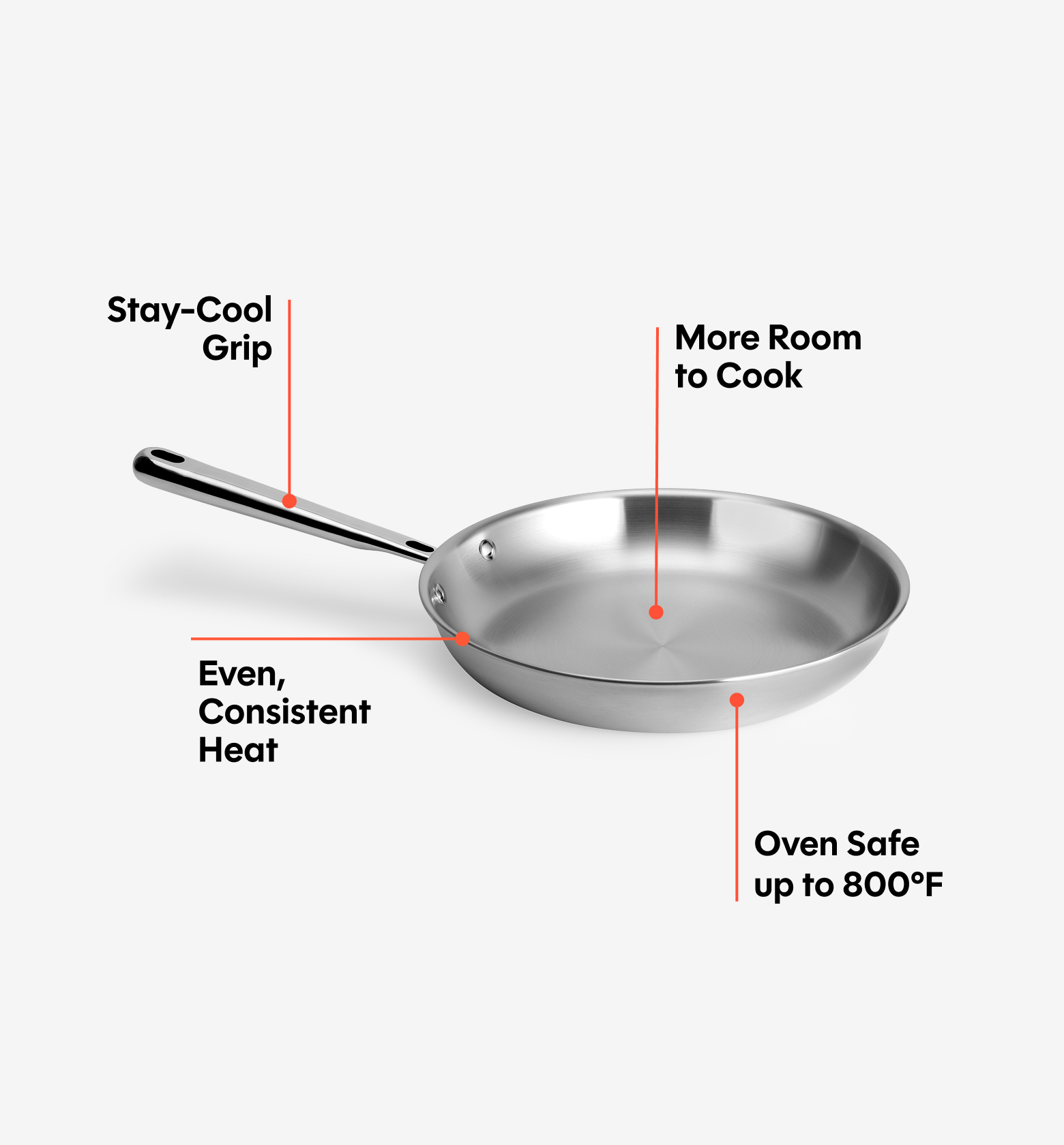 10" Stainless Steel Frying Pan