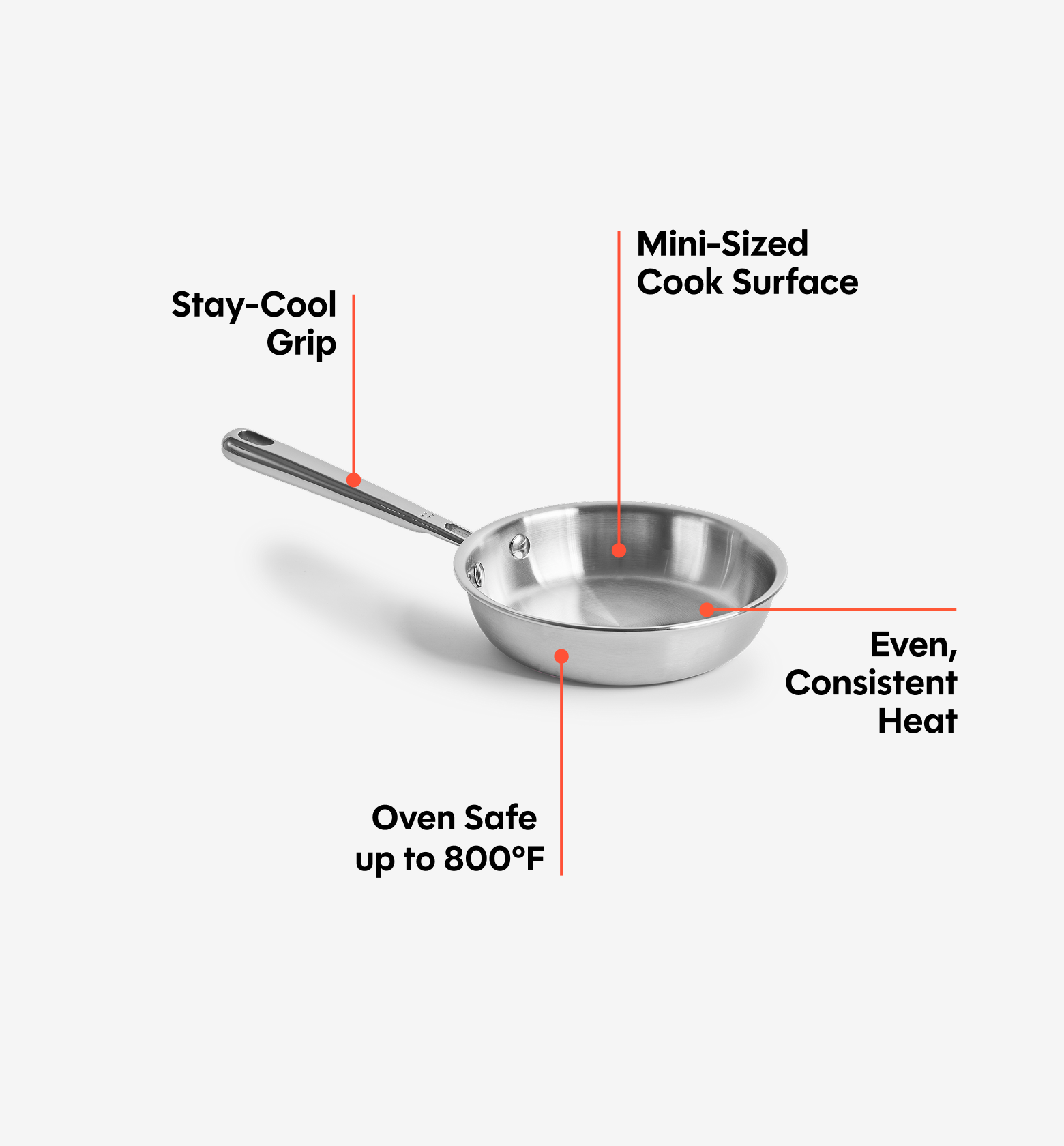 6" Stainless Steel Frying Pan