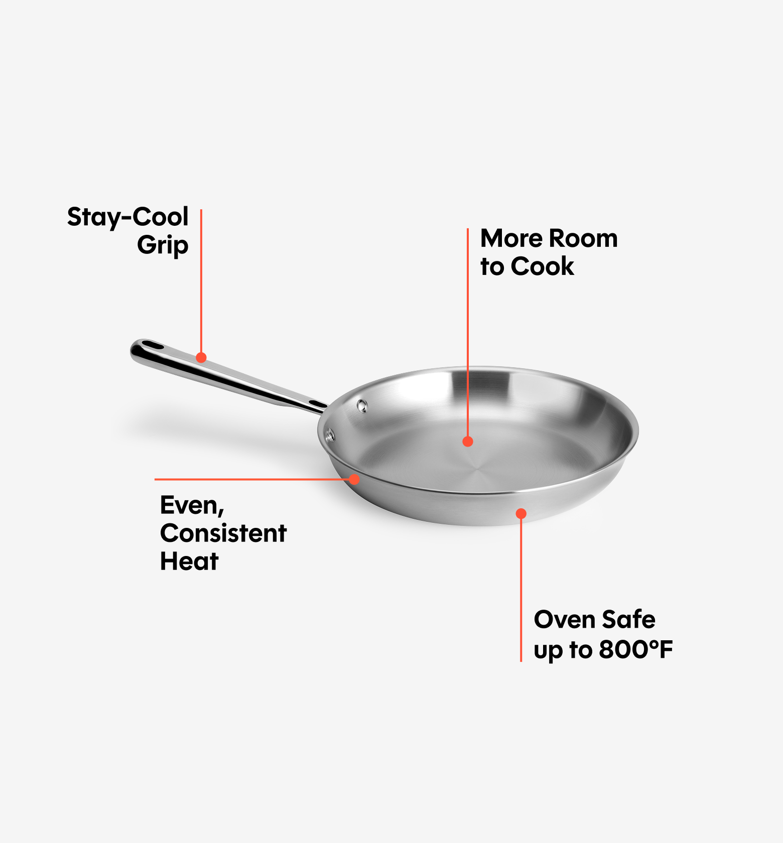8" Stainless Steel Frying Pan