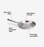 8" Stainless Steel Frying Pan
