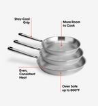 8" + 10" + 12" Stainless Steel Frying Pan