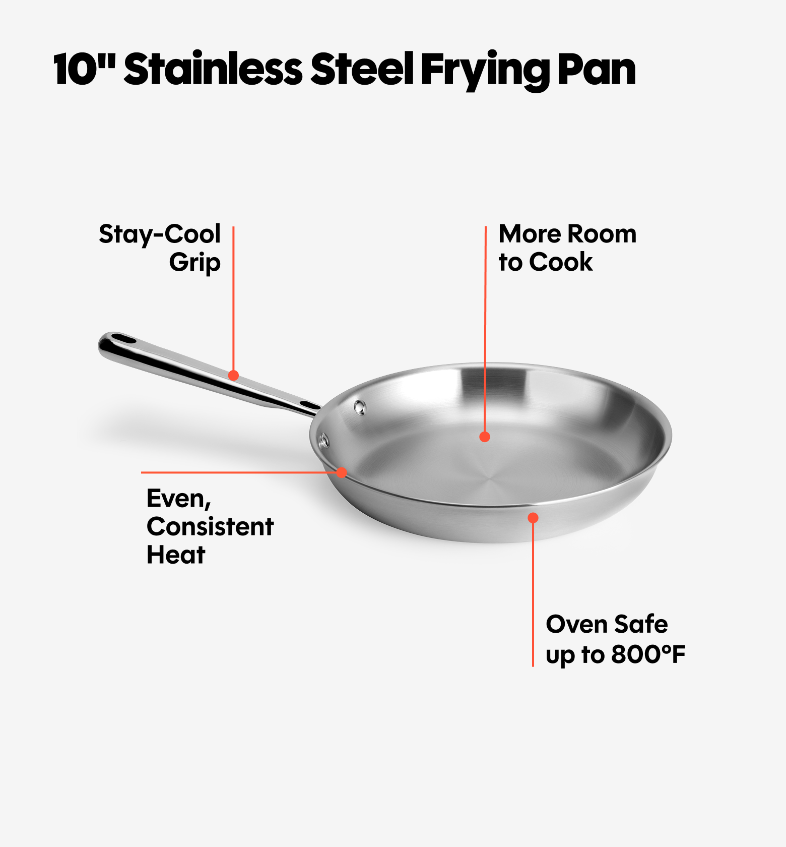10" Stainless Steel Frying Pan