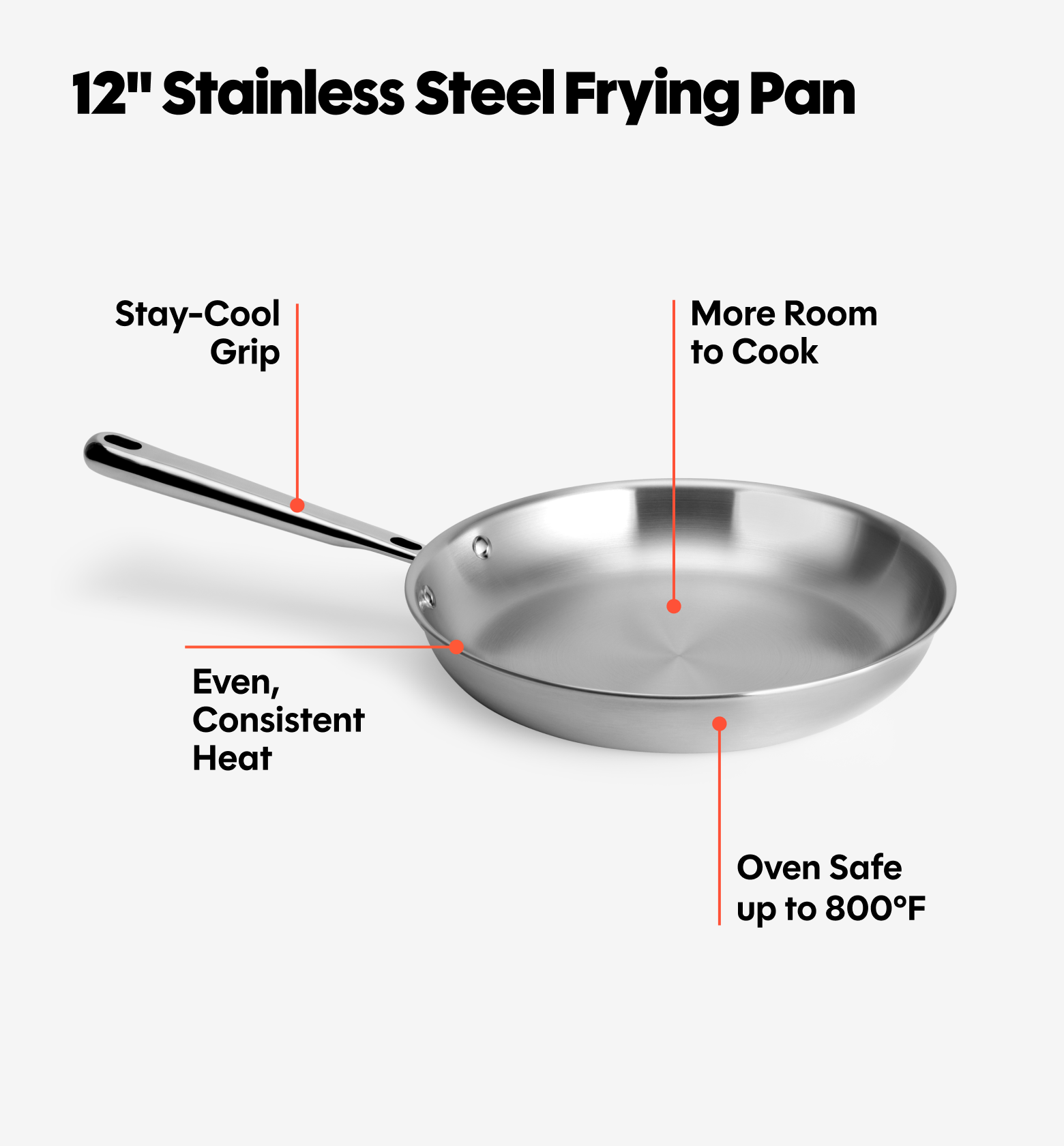 12" Stainless Steel Frying Pan
