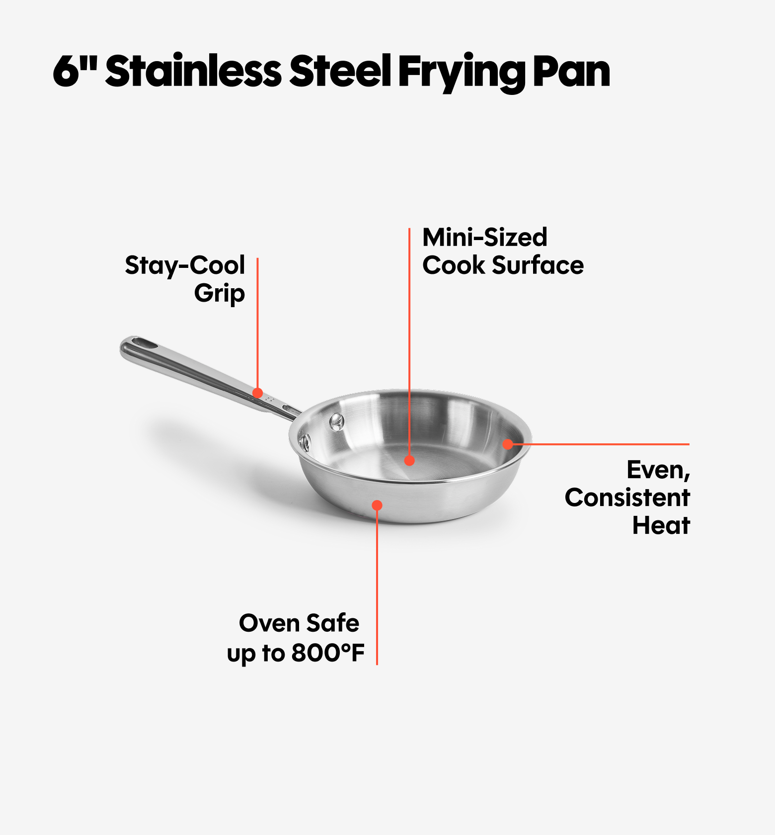 6" Stainless Steel Frying Pan