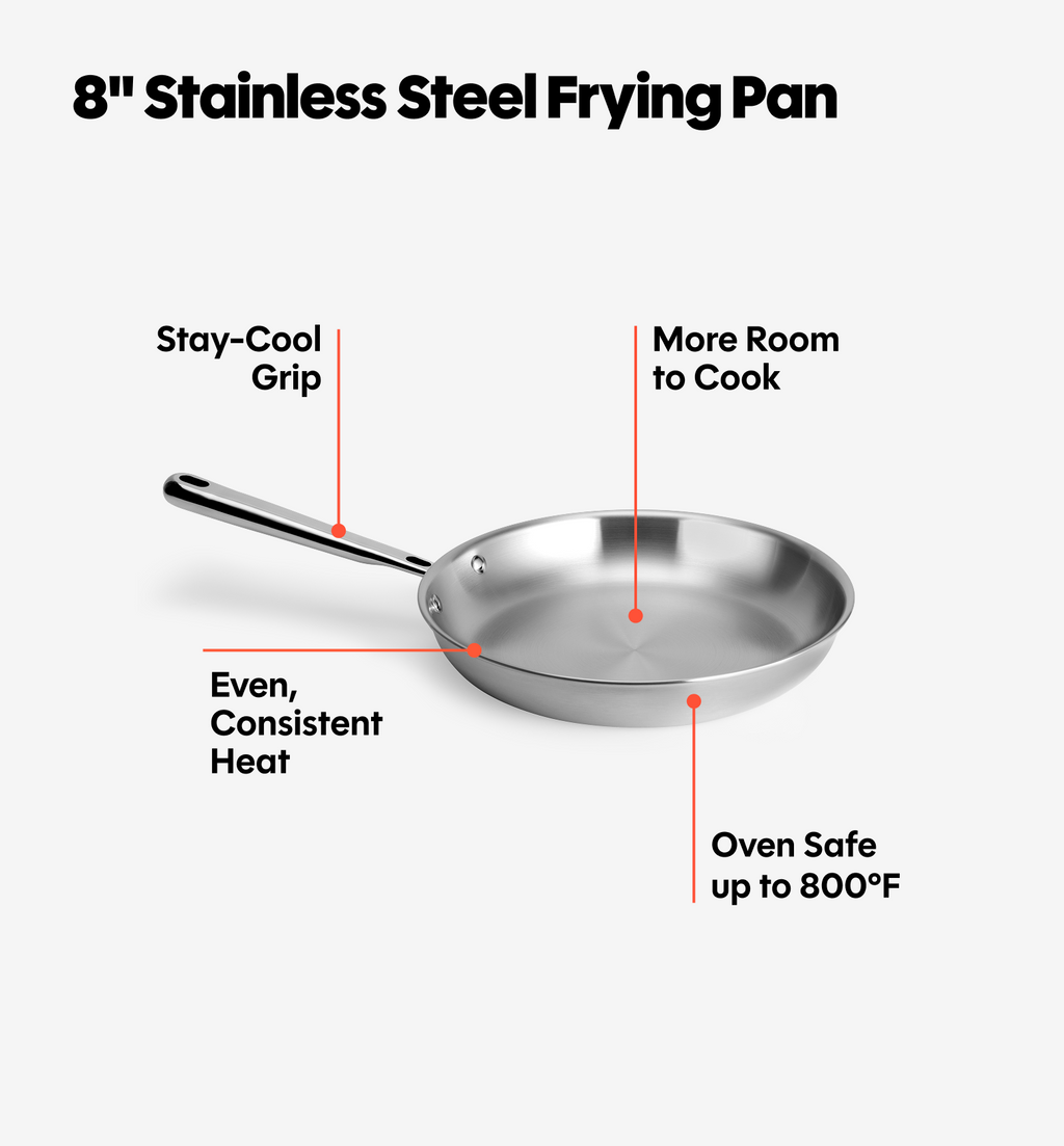 8" Stainless Steel Frying Pan