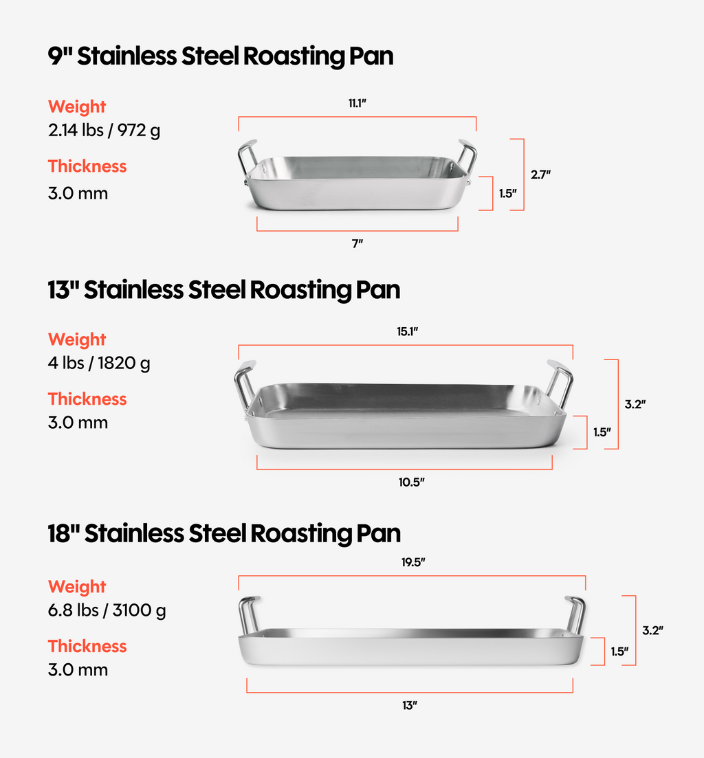 13" Stainless Steel Roasting Pan