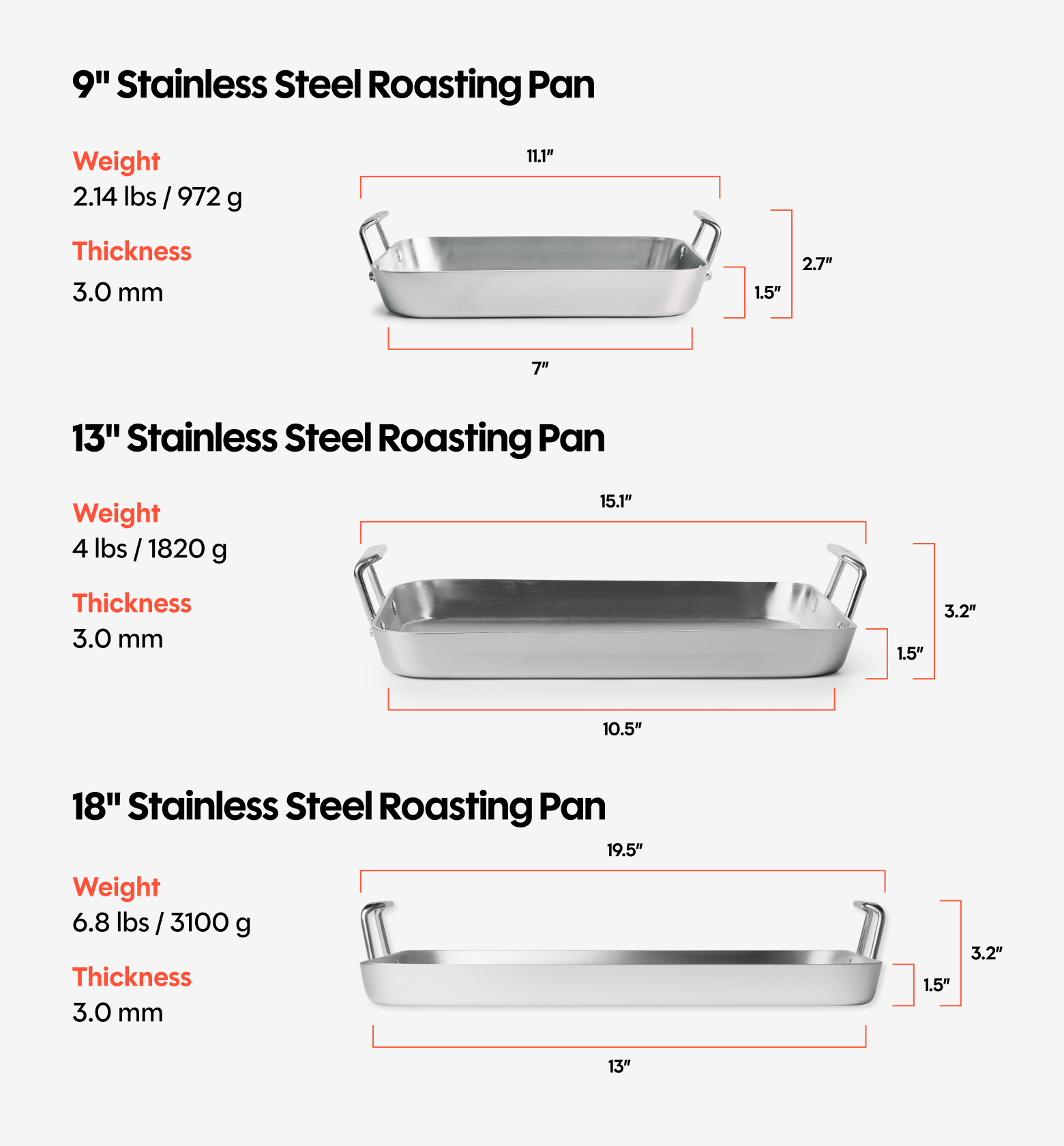 13" Stainless Steel Roasting Pan
