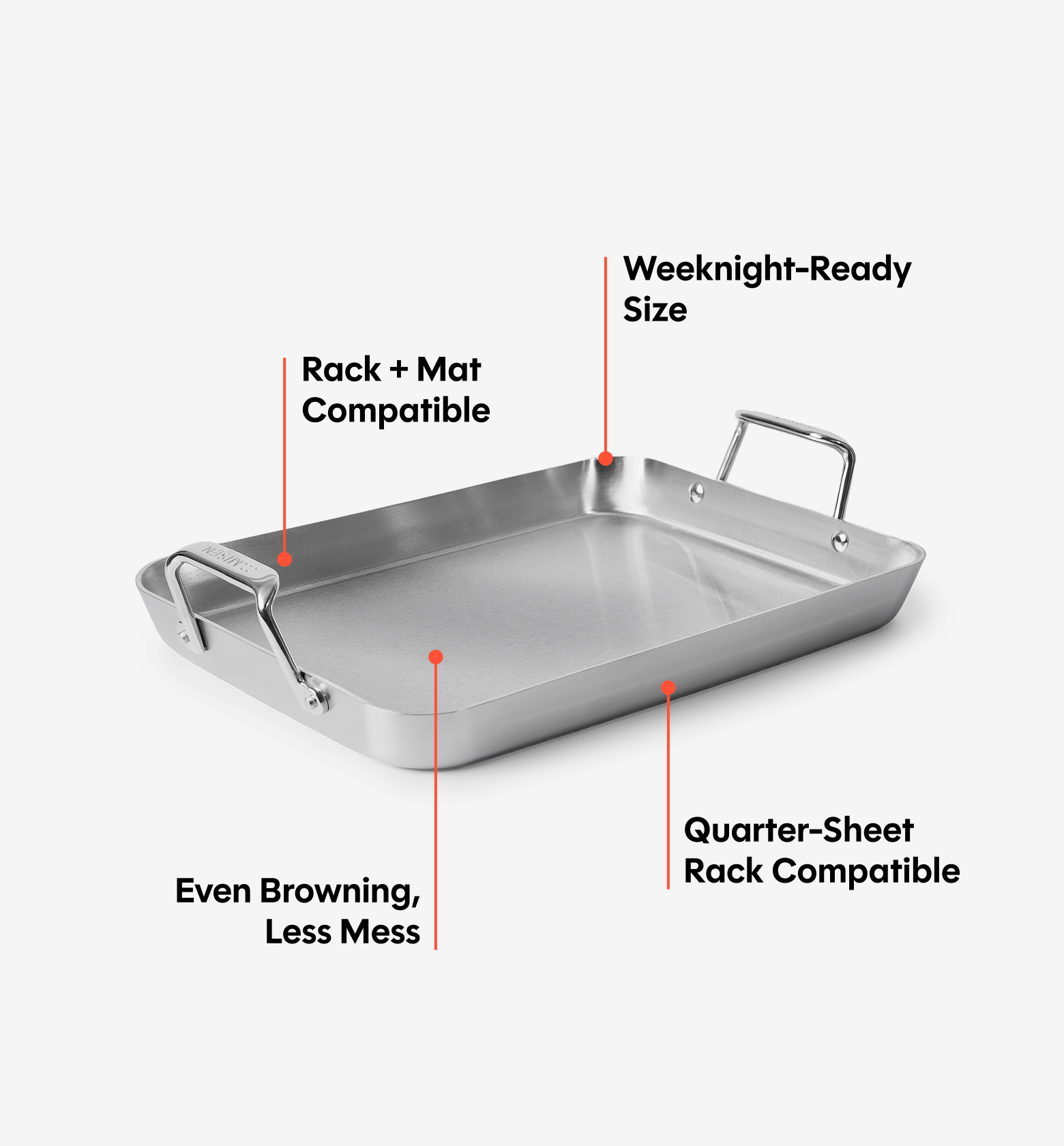 13" Stainless Steel Roasting Pan