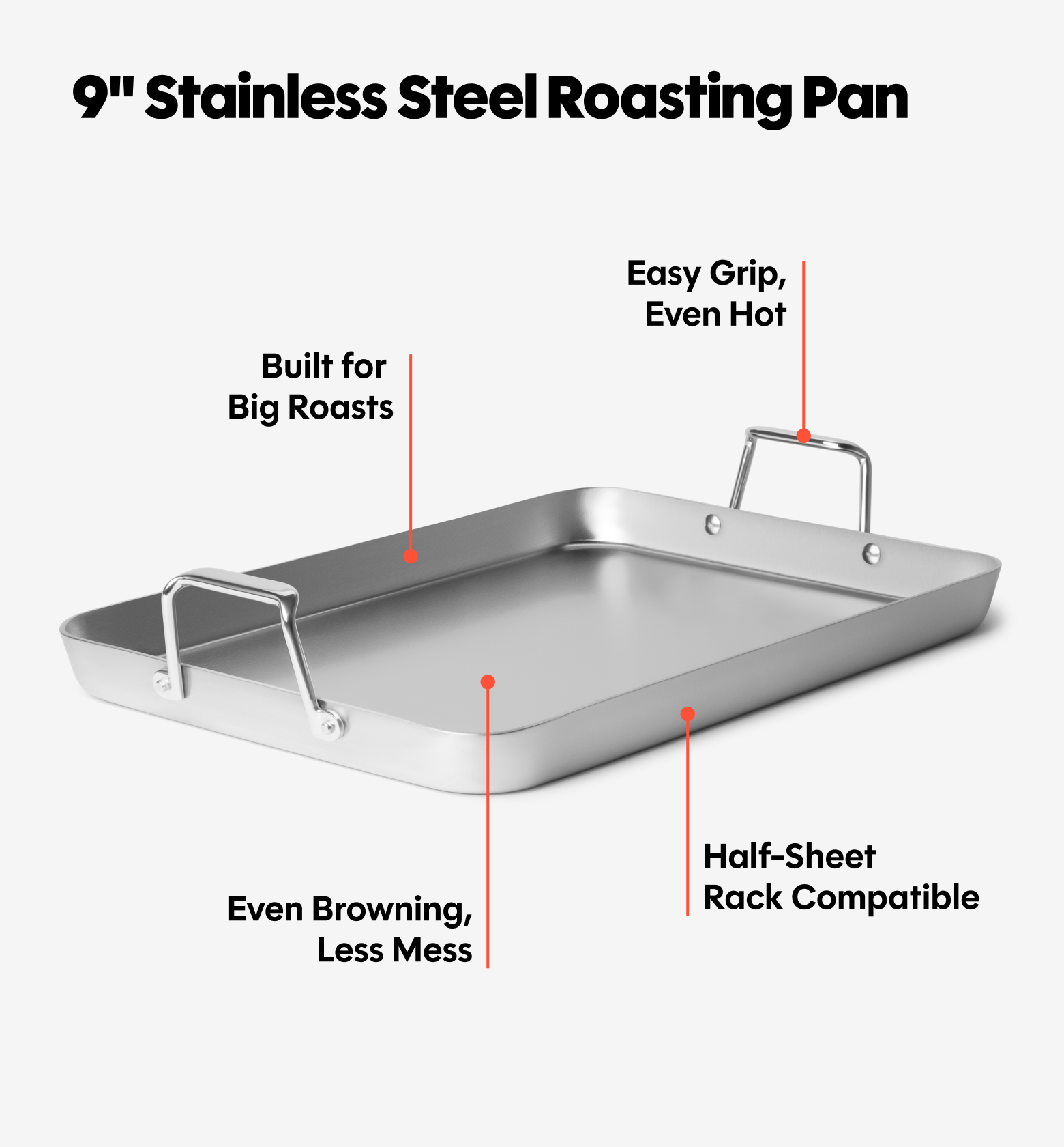 Stainless Steel Roasting Pan