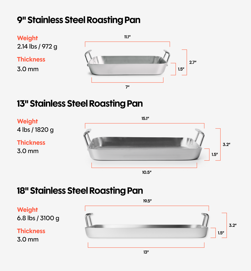 9" Stainless Steel Roasting Pan