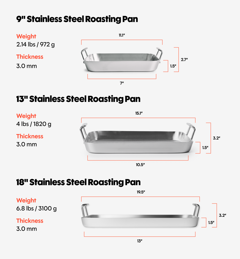 Stainless Steel Roasting Pan