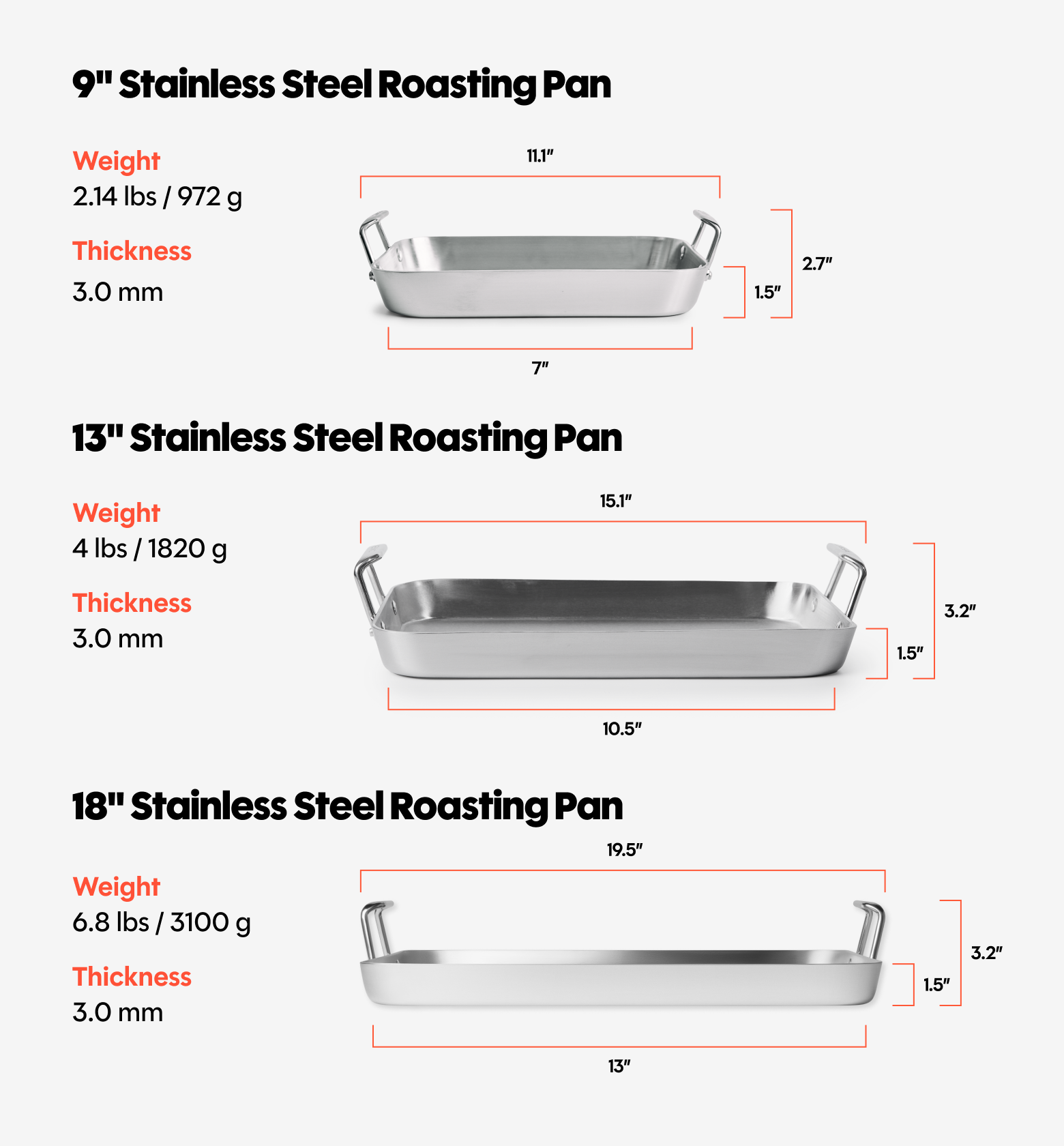 18" Stainless Steel Roasting Pan