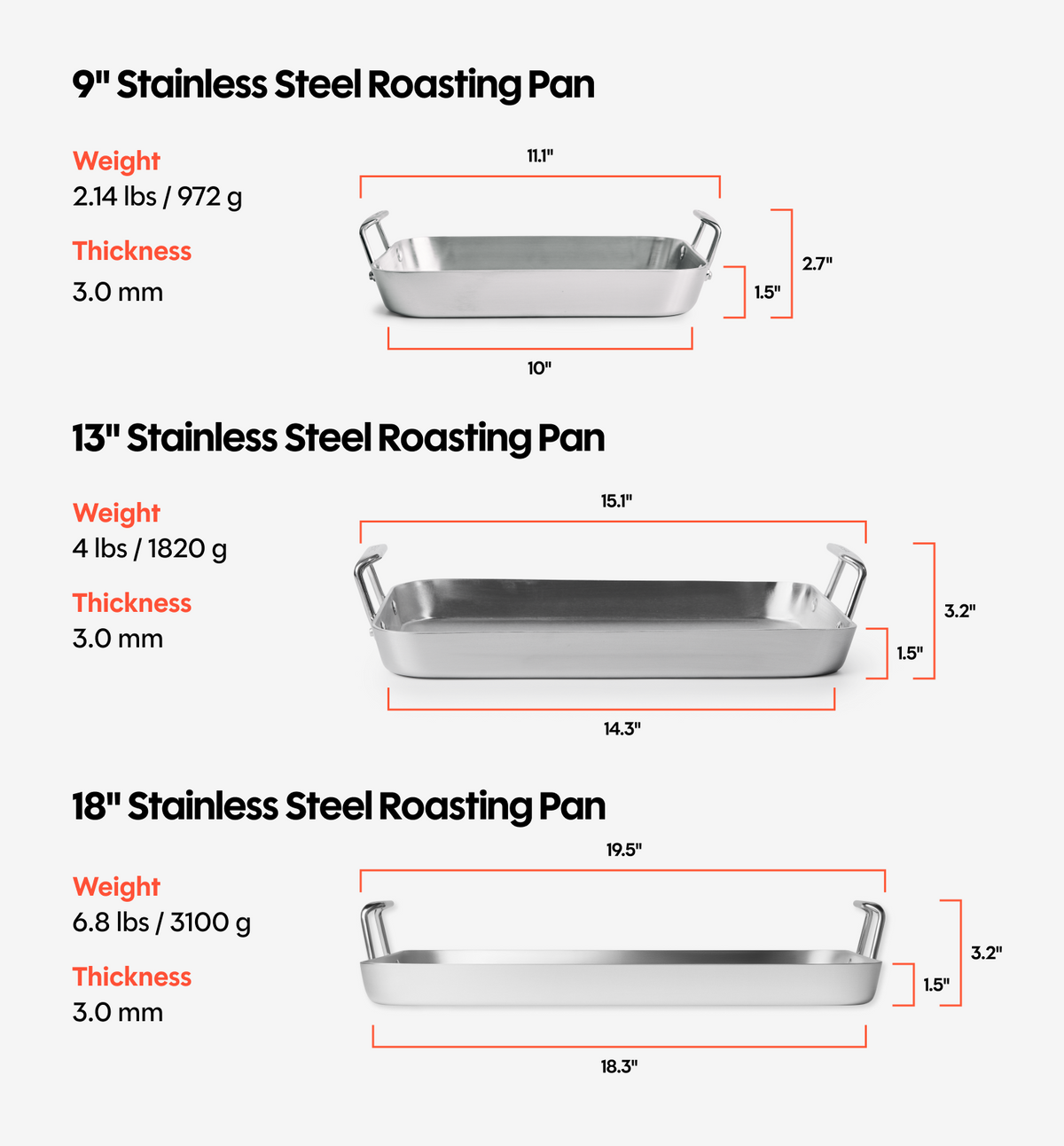 18" Stainless Steel Roasting Pan